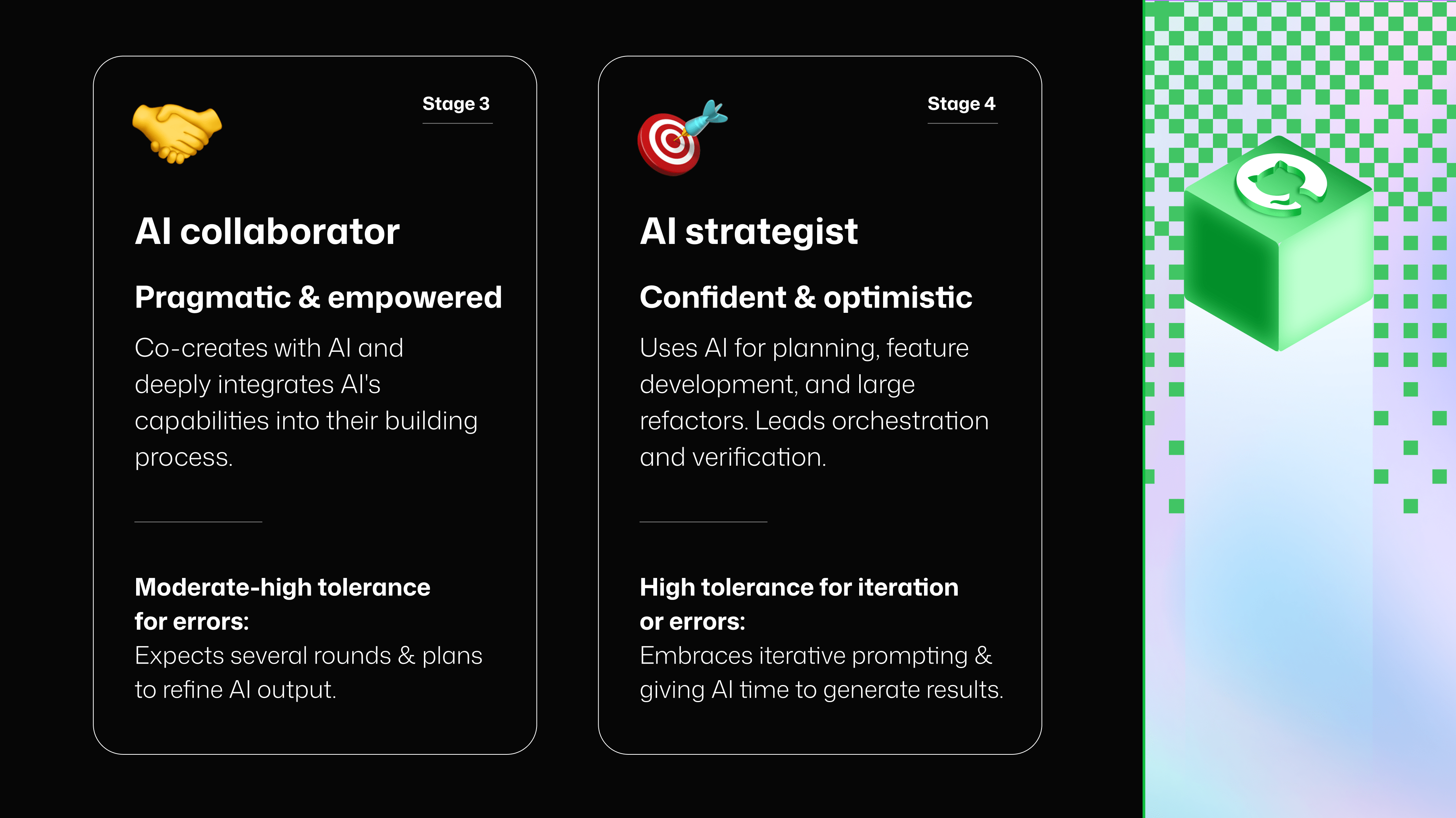 Side-by-side cards illustrating Stage 3 ‘AI Collaborator’ and Stage 4 ‘AI Strategist.’ The left card shows a handshake emoji and describes developers who co-create with AI and iterate frequently. The right card shows a target emoji and outlines developers who plan, orchestrate, and verify work with high iteration tolerance and multi-agent workflows. Decorative GitHub-style green cube artwork appears on the right side.